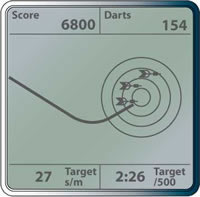The Dart Game on the PM5 performance monitor.