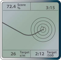 The Target Game on the PM5 performance monitor.